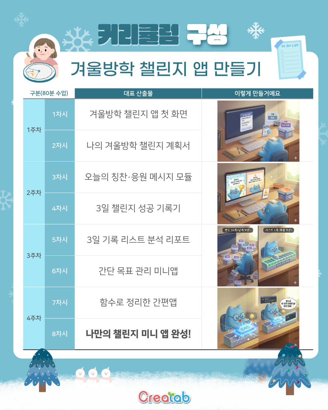 예비 중1 특강 커리큘럼 미니 앱 만들기