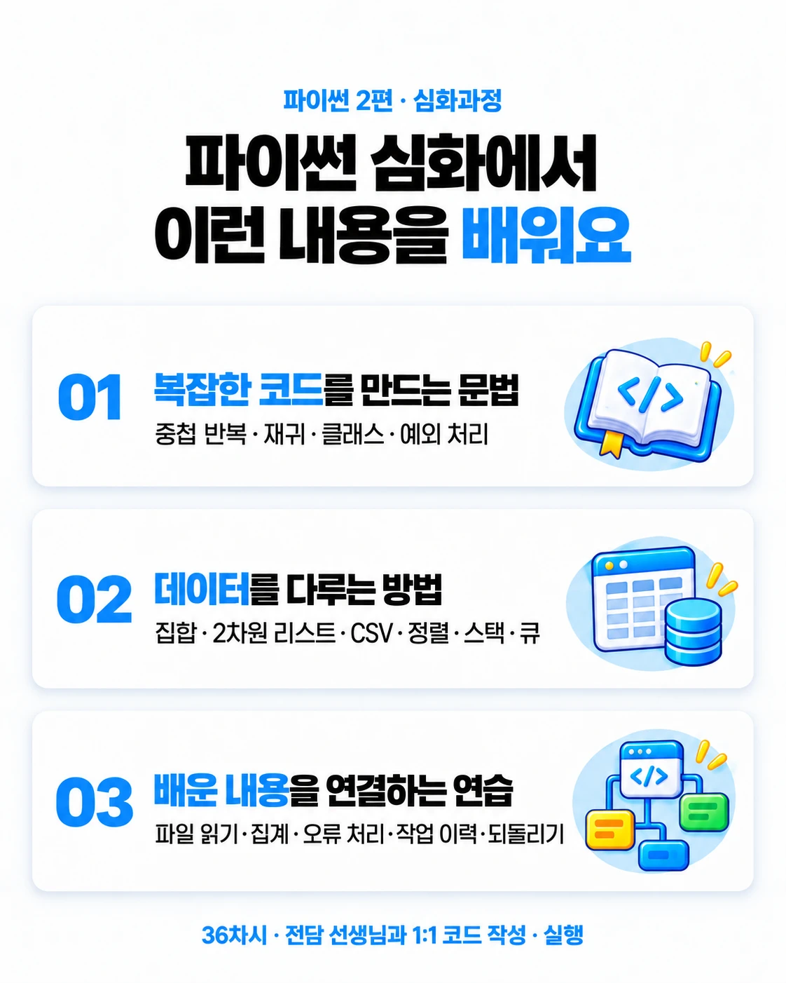 파이썬 심화: 중첩 반복·재귀·클래스·예외 처리, 집합·2차원 리스트·CSV·정렬·스택·큐, 기능을 연결한 프로그램 작성