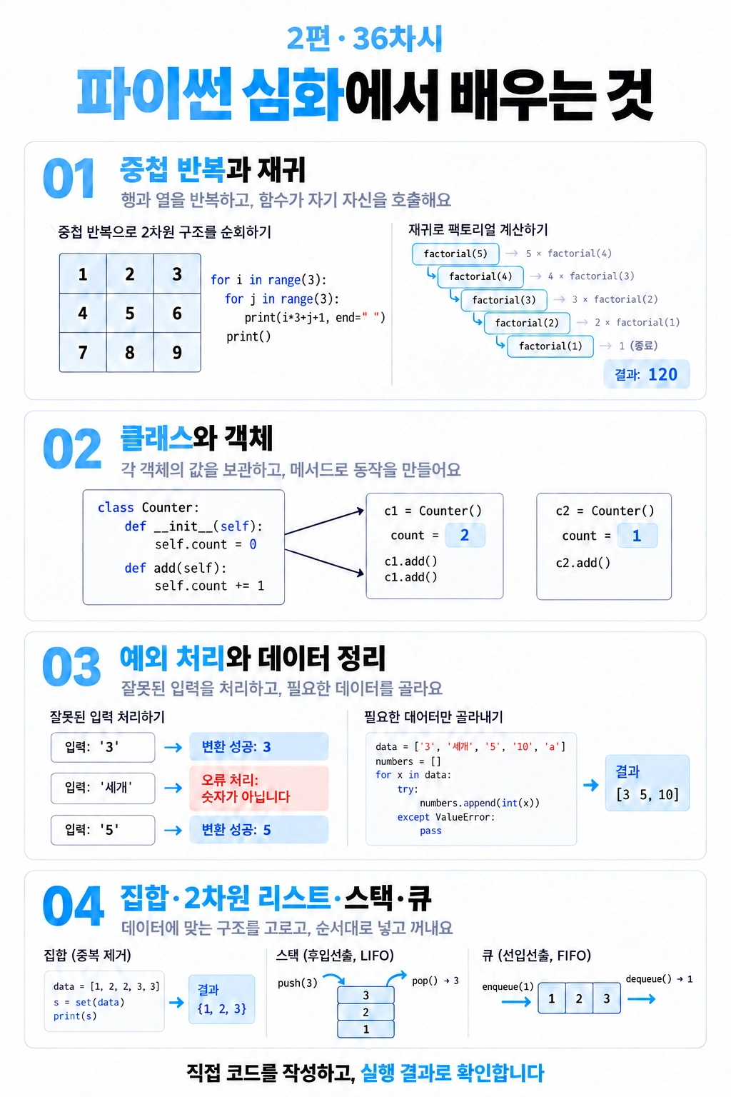 파이썬 심화 학습 예시: 중첩 반복·재귀·클래스·객체·예외 처리·집합·2차원 리스트·스택·큐의 코드와 실행 결과