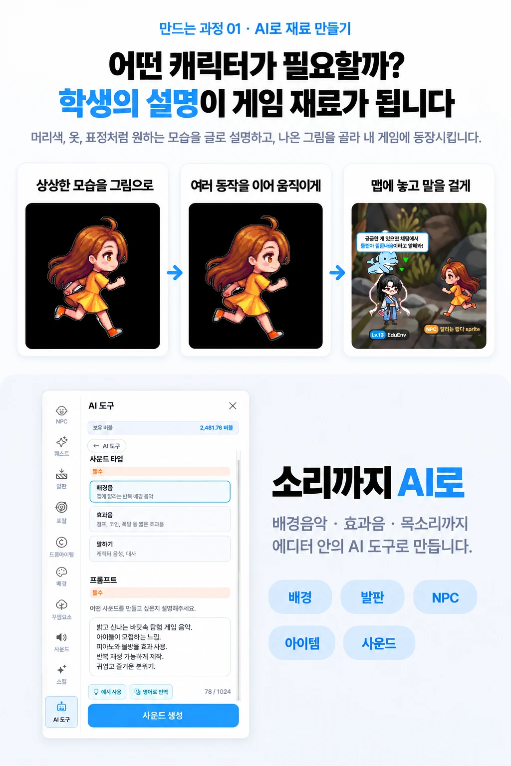 만드는 과정 01 AI로 재료 만들기. 어떤 캐릭터가 필요할까? 학생의 설명이 게임 재료가 됩니다. 소리까지 AI로 — 배경음악·효과음·목소리.