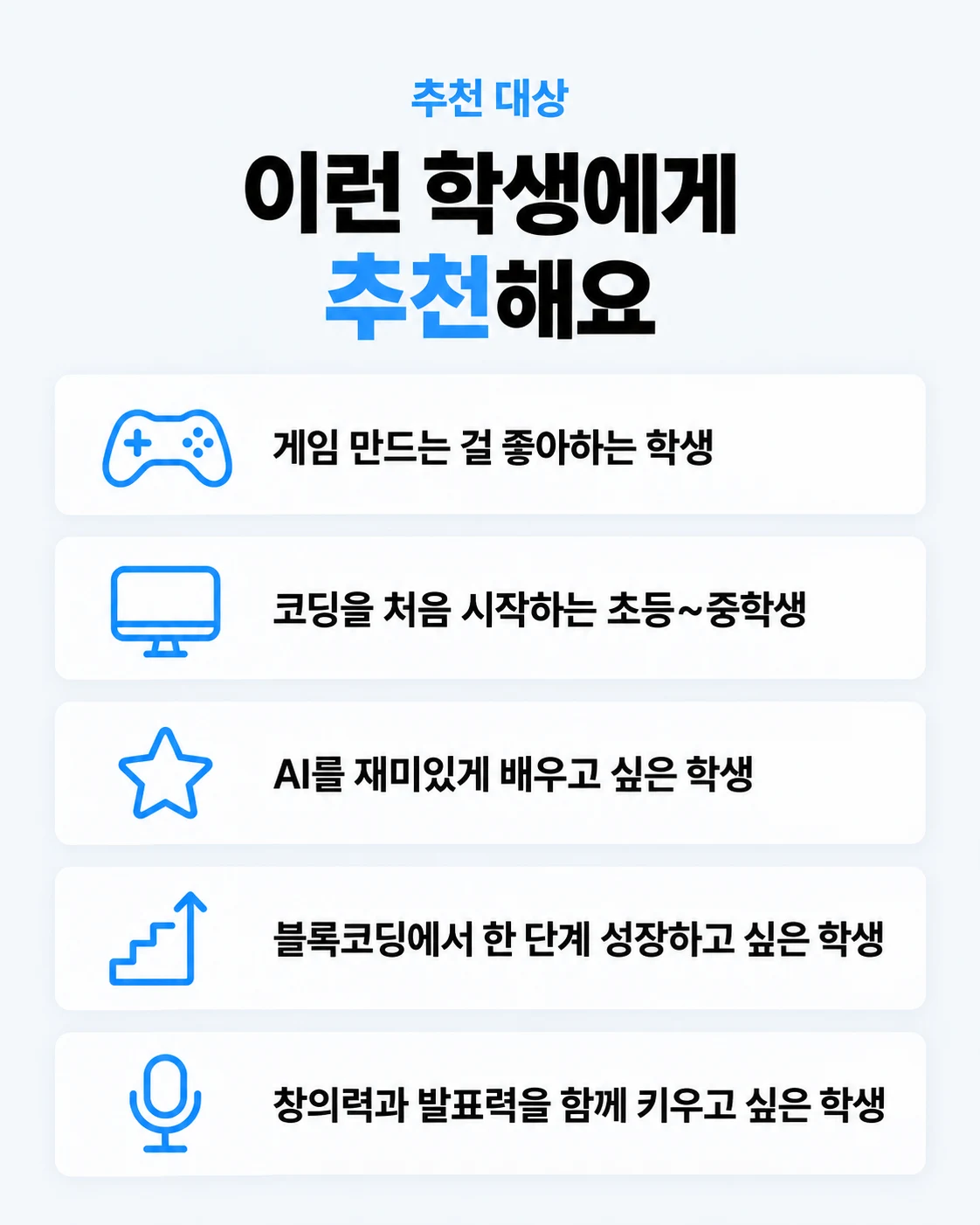 이런 학생에게 추천해요. 게임 만드는 걸 좋아하는 학생, 코딩을 처음 시작하는 초등~중학생, AI를 재미있게 배우고 싶은 학생, 블록코딩에서 한 단계 성장하고 싶은 학생, 창의력과 발표력을 함께 키우고 싶은 학생.