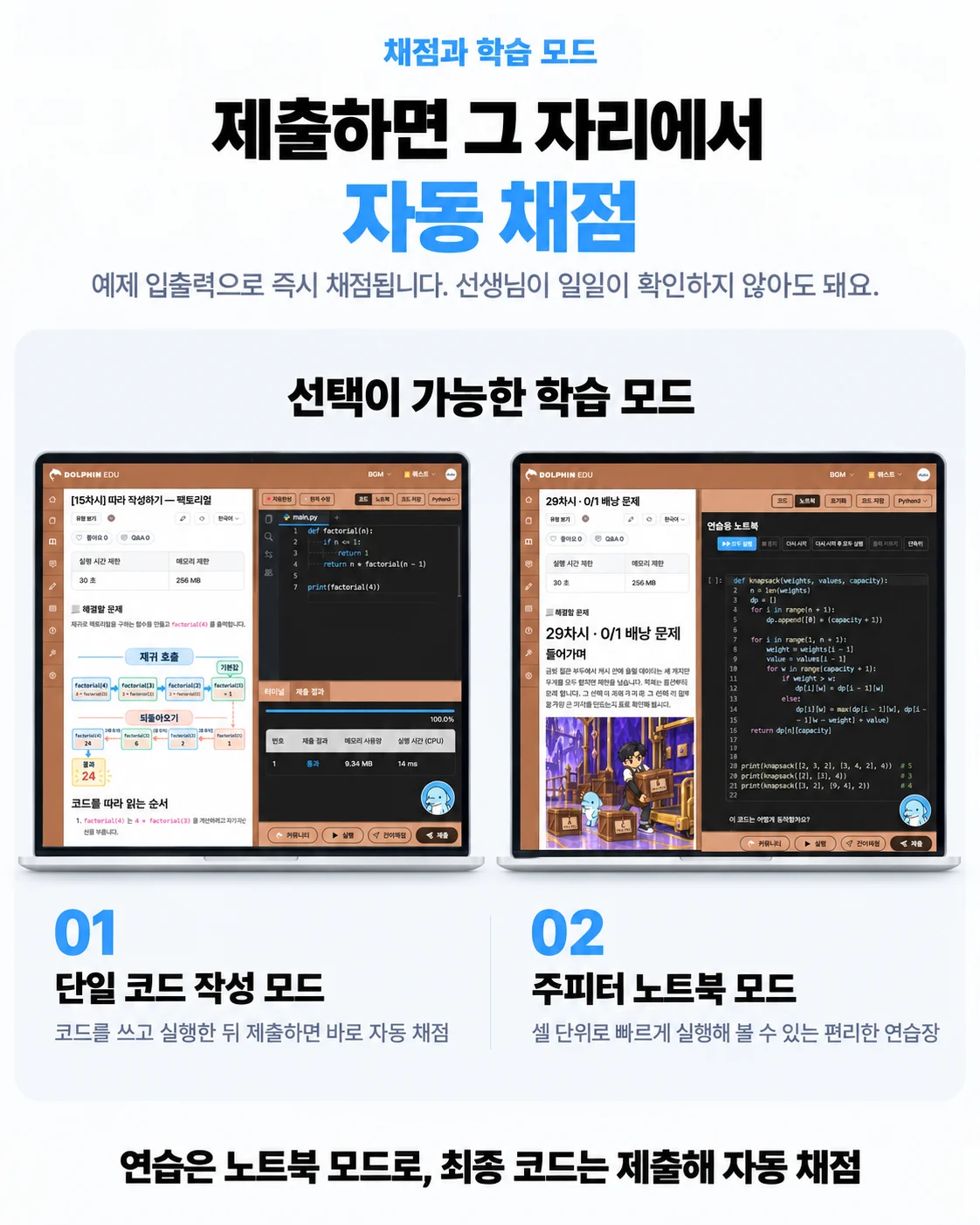 제출하면 그 자리에서 자동 채점. 예제 입출력으로 즉시 채점됩니다. 선택이 가능한 학습 모드: 01 단일 코드 작성 모드 — 코드를 쓰고 실행한 뒤 제출하면 바로 자동 채점, 02 주피터 노트북 모드 — 셀 단위로 빠르게 실행해 볼 수 있는 편리한 연습장.