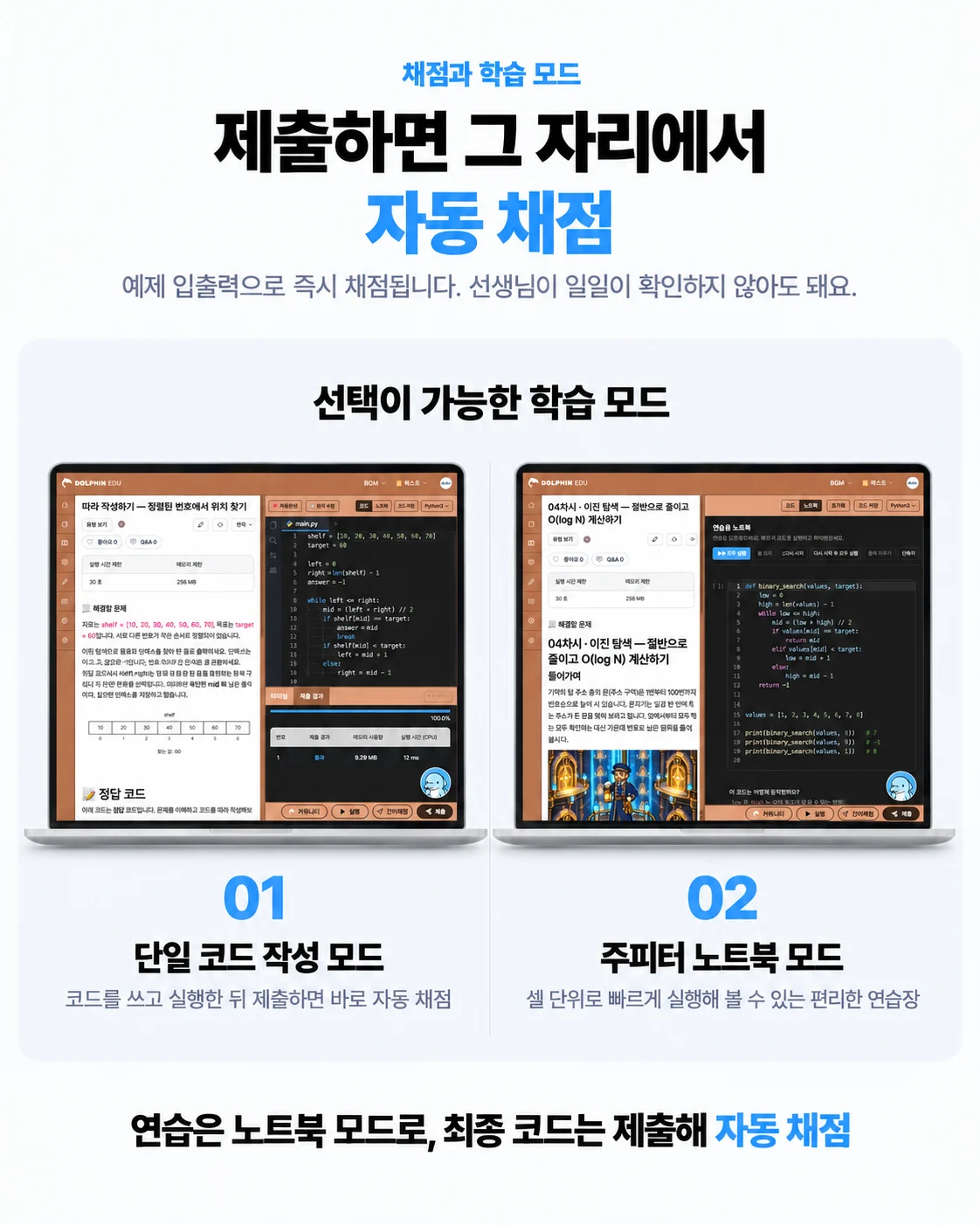 제출하면 그 자리에서 자동 채점. 예제 입출력으로 즉시 채점됩니다. 선택이 가능한 학습 모드: 01 단일 코드 작성 모드 — 코드를 쓰고 실행한 뒤 제출하면 바로 자동 채점, 02 주피터 노트북 모드 — 셀 단위로 빠르게 실행해 볼 수 있는 편리한 연습장.